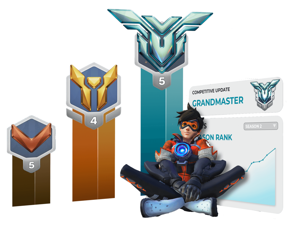 tracer from overwatch sitting in front of Overwatch rankups